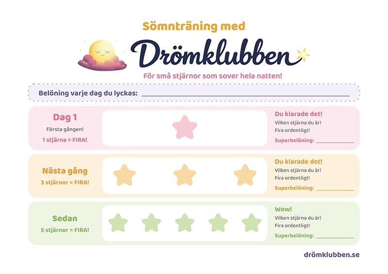 Förhandsvisning av guiden Sömnträning med Drömklubben