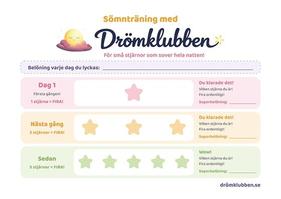 Drömklubbens belöningsschema: Dag 1, Nästa gång och Sedan – med stjärnor att fylla i